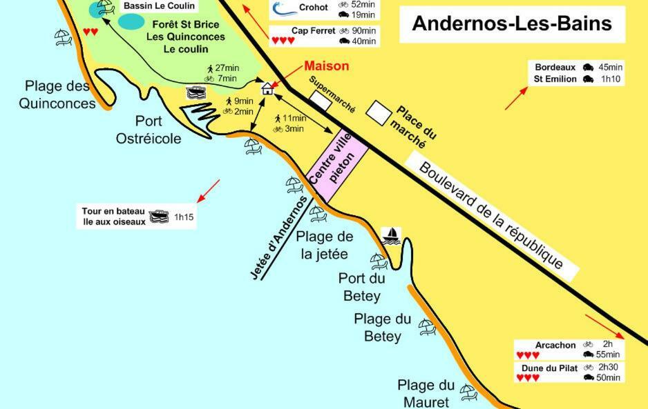 Villa Du Cabestan Andernos-les-Bains Buitenkant foto